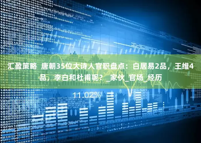 汇盈策略  唐朝35位大诗人官职盘点：白居易2品，王维4品，李白和杜甫呢？_家伙_官场_经历